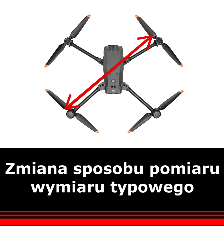 You are currently viewing Wymiar typowy drona – zmiana interpretacji