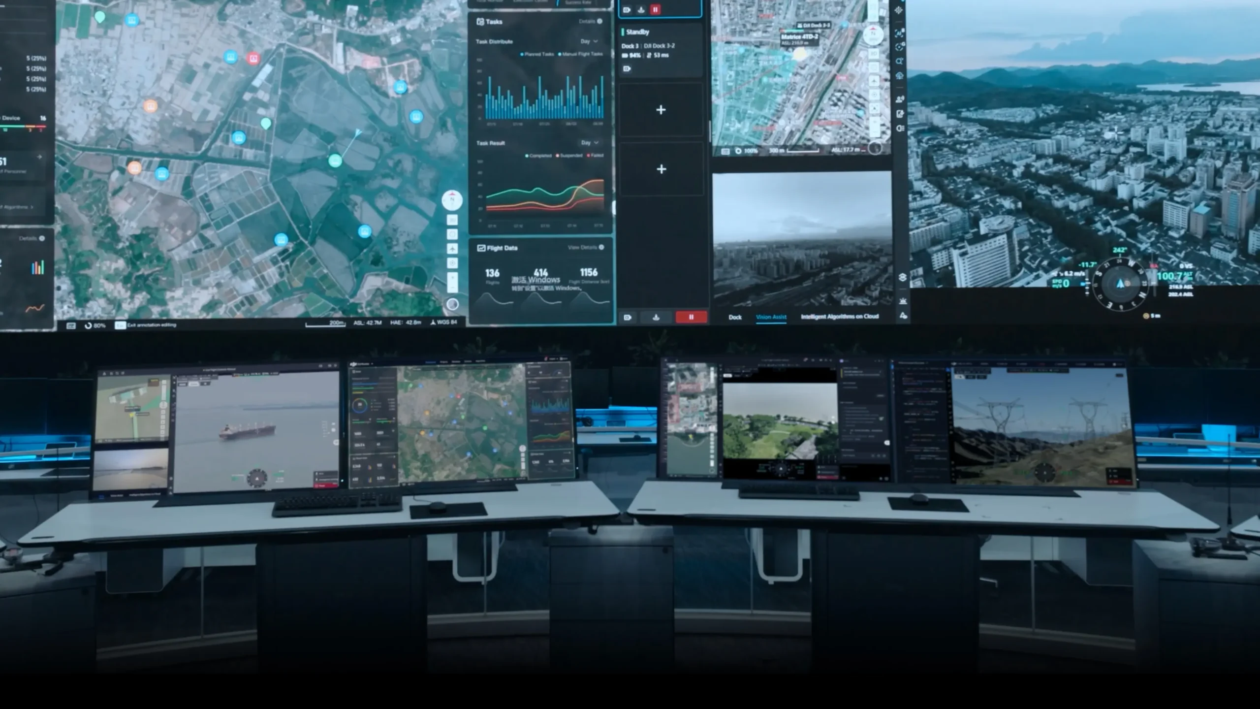 Centrum dowodzenia z ekranami DJI FlightHub 2